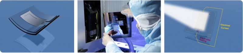 Les pionniers de l'électronique organique