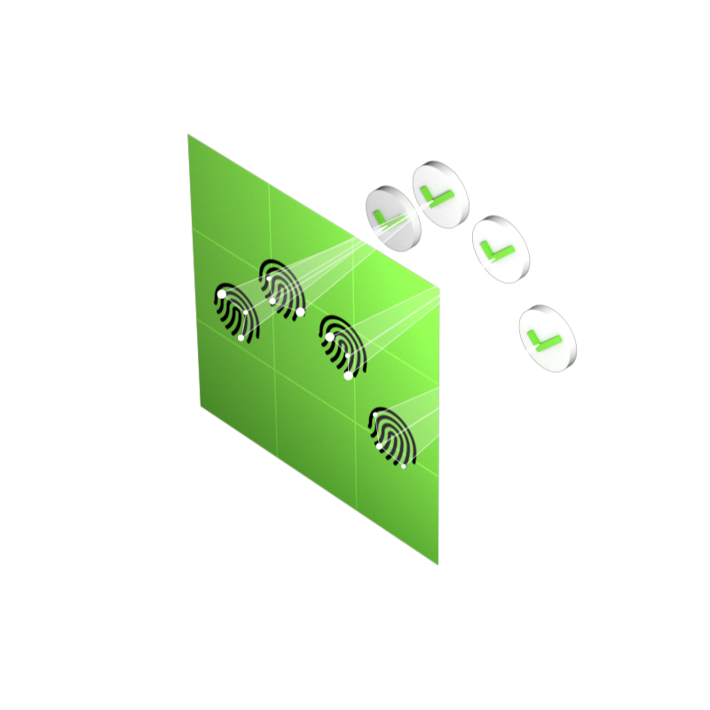 Biometrics - Fingerprint 6
